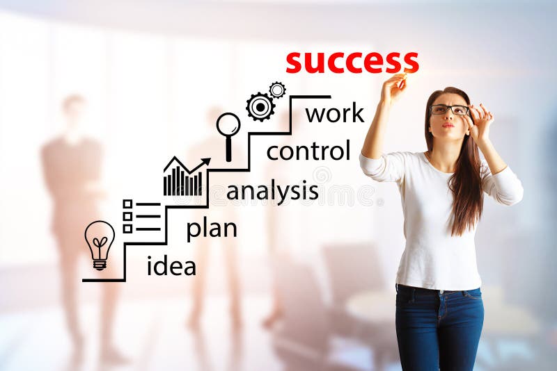 Conceito do sucesso e do plano imagem de stock Conceito do sucesso e do plano imagem de stock