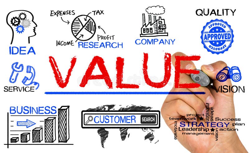 Conceito do valor fotos de stock Conceito do valor fotos de stock
