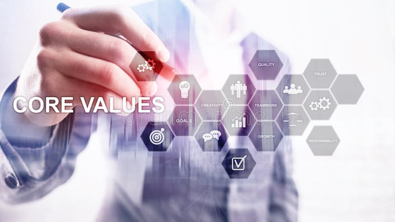 Conceito dos valores do núcleo na tela virtual Soluções do negócio e da finança imagens de stock royalty free Conceito dos valores do núcleo na tela virtual Soluções do negócio e da finança imagens de stock royalty free