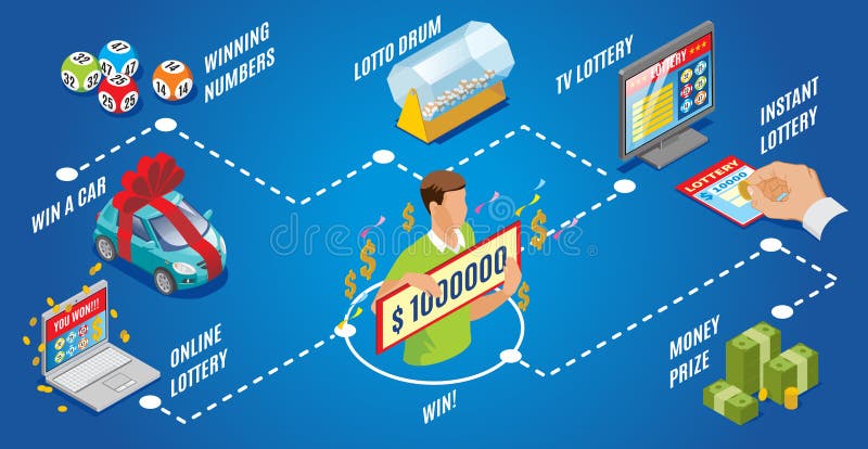 Conceito isométrico da rifa ilustração do vetor Conceito isométrico da rifa ilustração do vetor