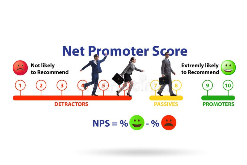 Conceito nps de pontuação do promotor de rede com empresários