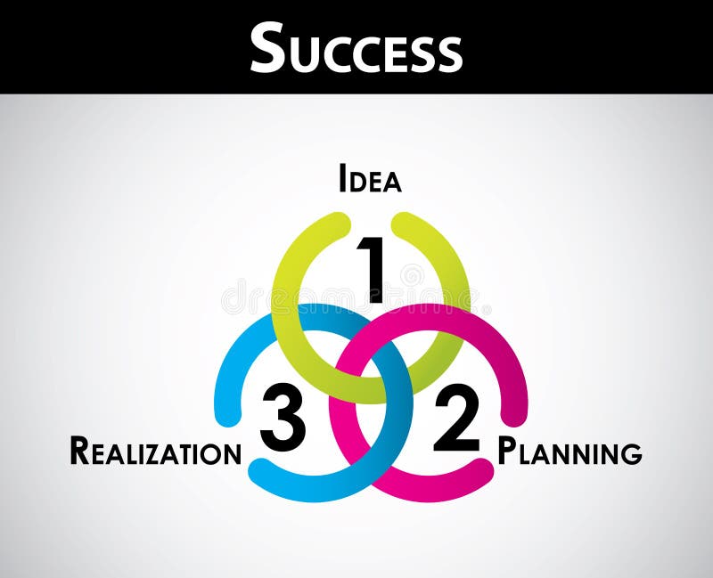 Conceito de sucesso ilustração do vetor