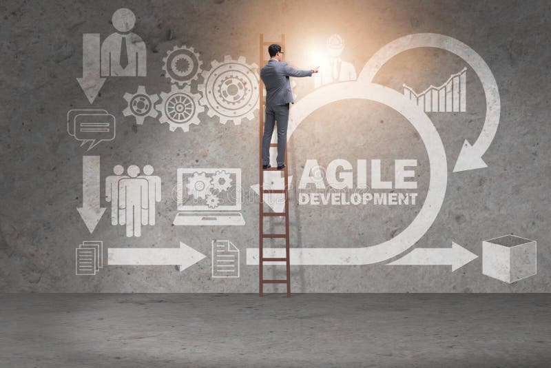 The concept of agile software development stock photos