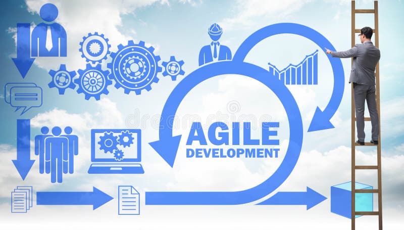 Concept of agile software development royalty free stock photo