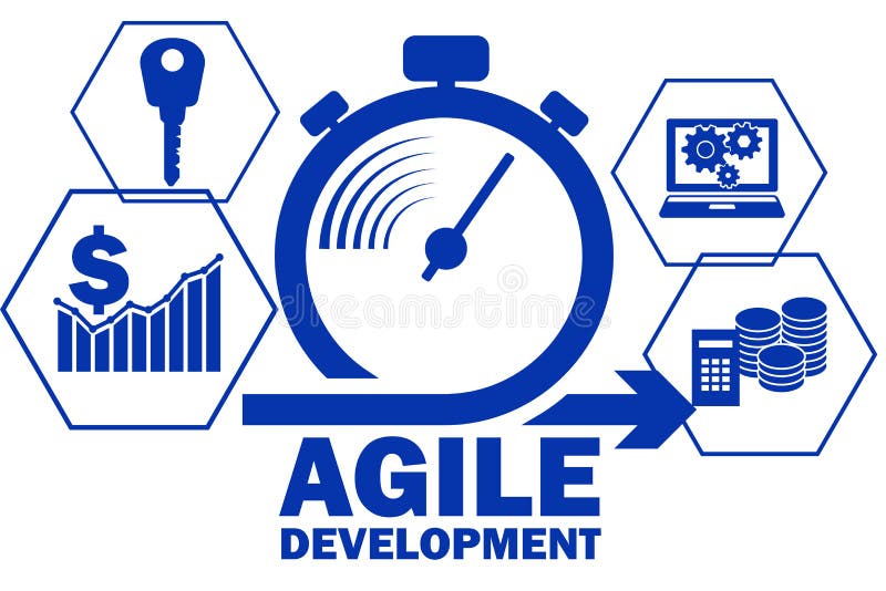 The concept of agile software development royalty free illustration
