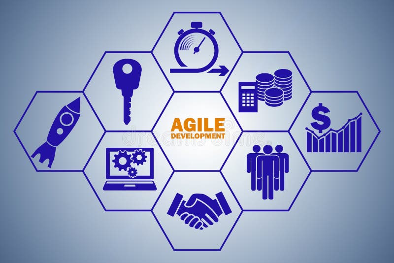 The concept of agile software development stock illustration