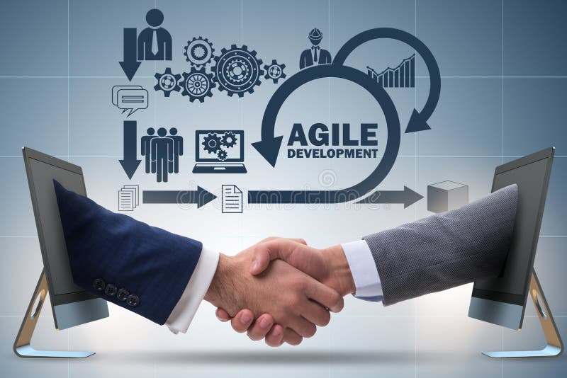 The concept of agile software development royalty free stock images