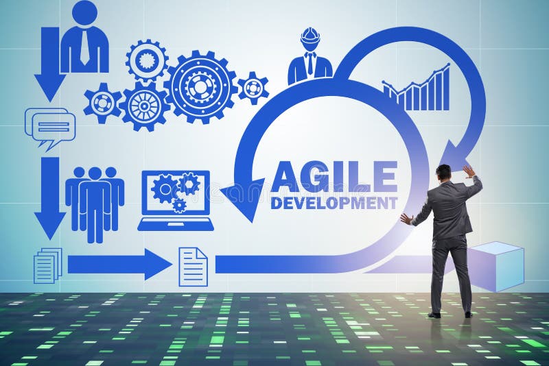 The concept of agile software development stock photos