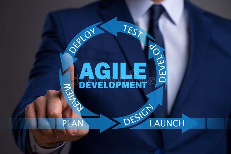 The concept of agile software development. Software methodology stock images, royalty-free photos and pictures