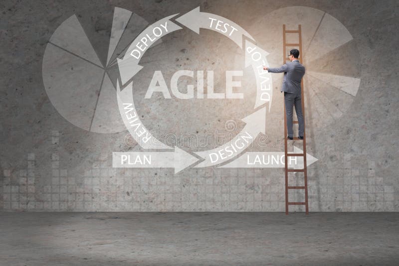 The concept of agile software development stock photos