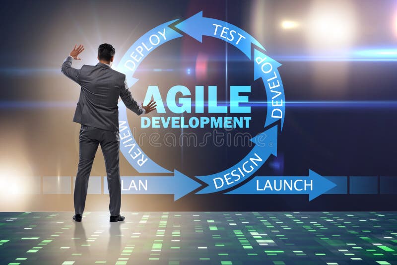 The concept of agile software development stock photography