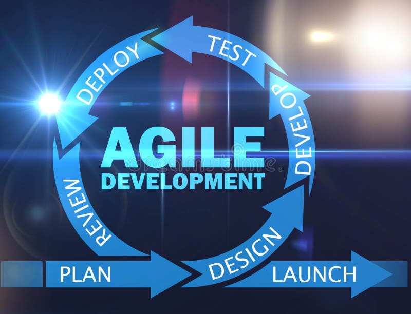 Concept of agile software development vector illustration