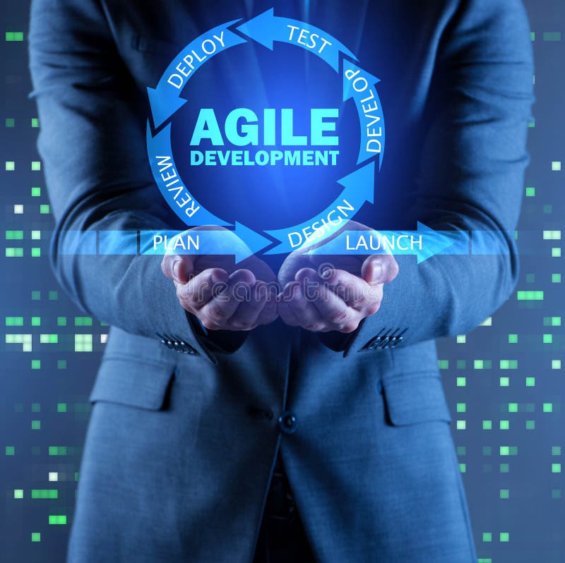 Concept of agile software development royalty free stock images