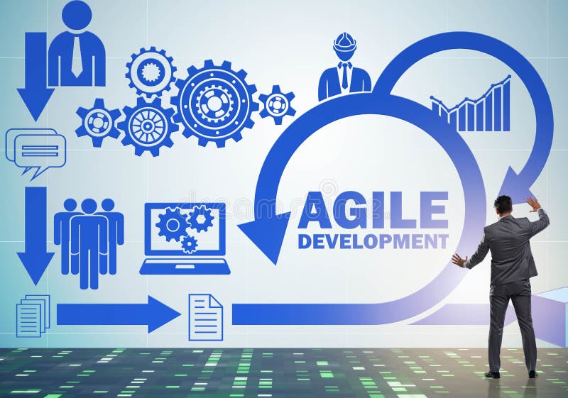Concept of agile software development stock photography
