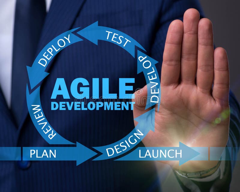Concept of agile software development royalty free stock photography