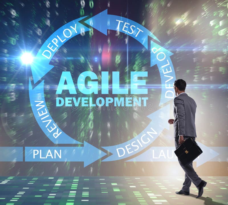 Concept of agile software development stock photo