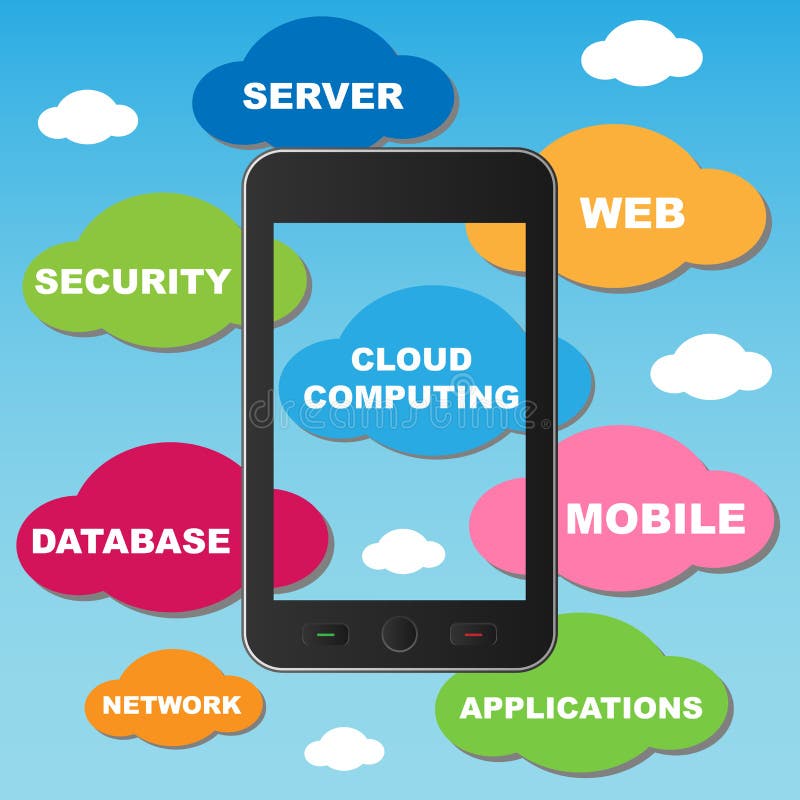 Concept cloud computing royalty free illustration
