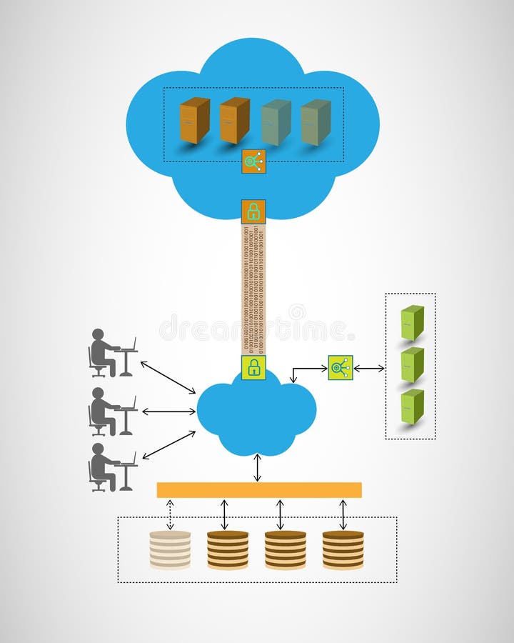 Concept of cloud solution architecture and hybrid approach, public and private cloud vector illustration