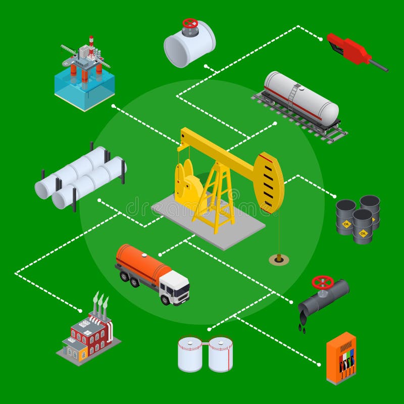 Concept d'industrie pétrolière et de ressource énergétique Vecteur illustration de vecteur Concept d'industrie pétrolière et de ressource énergétique Vecteur illustration de vecteur