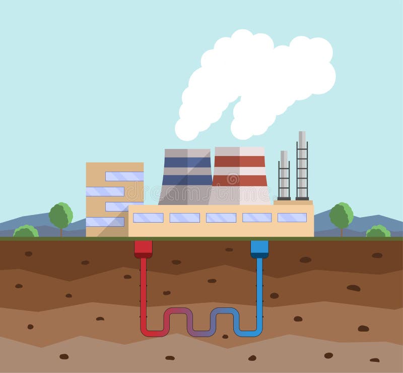 Concept d'énergie géothermique Centrale écologique de génération d'énergie géothermique illustration stock Concept d'énergie géothermique Centrale écologique de génération d'énergie géothermique illustration stock