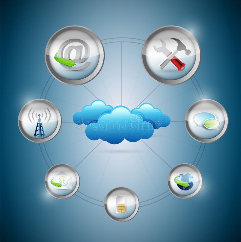 Concept de calcul d'outils d'arrangement de nuage illustration stock Concept de calcul d'outils d'arrangement de nuage illustration stock