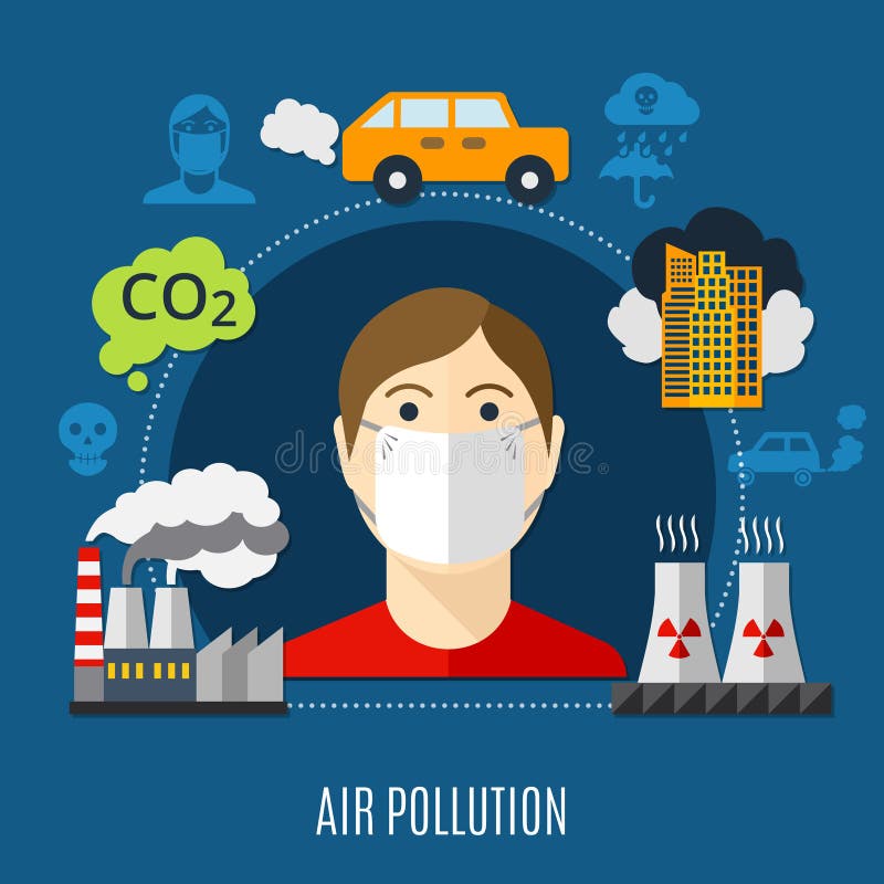 Concept de pollution atmosphérique