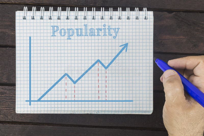 SMM concept. Diagram showing popularity of social media account, web site and blog, Male`s hand drawing a growing graph on notepad. SMM concept. Diagram showing popularity of social media account, web site and blog, Male`s hand drawing a growing graph on notepad.