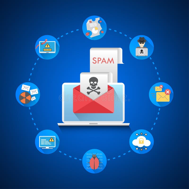 Concept de spam&spam pentru criminalitate informatică cu virus spam de alertă mesaj de e-mail vector illustration