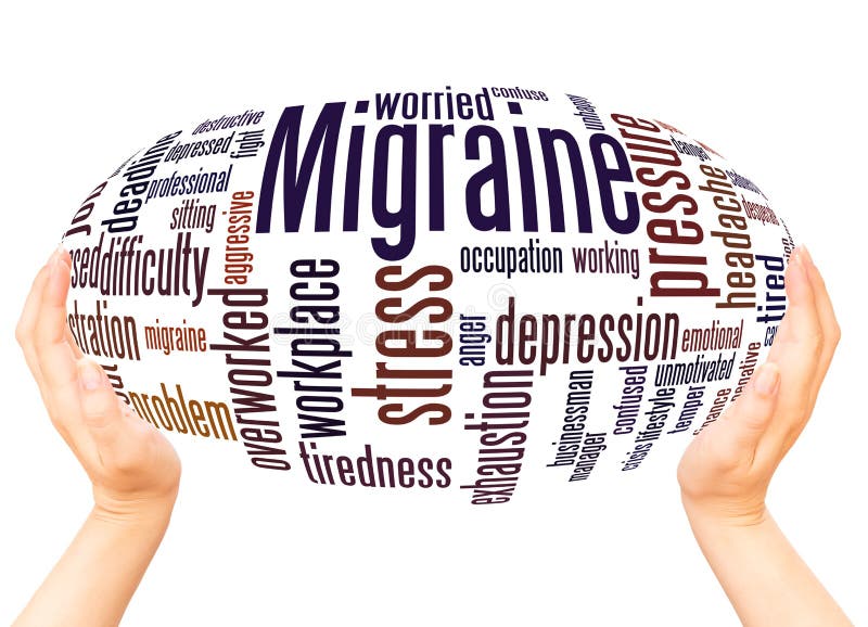 Concept de sphère de main de nuage de mot de migraine illustration de vecteur Concept de sphère de main de nuage de mot de migraine illustration de vecteur