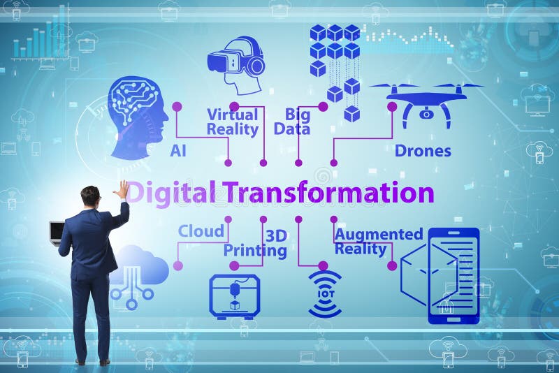 Concept digital de transformare și digitalizare royalty free stock photography