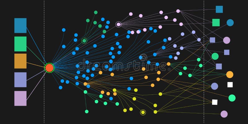 Concept of high availability microservices and transactional data flow architecture, granular view of synchronous and asynchronous stock illustration