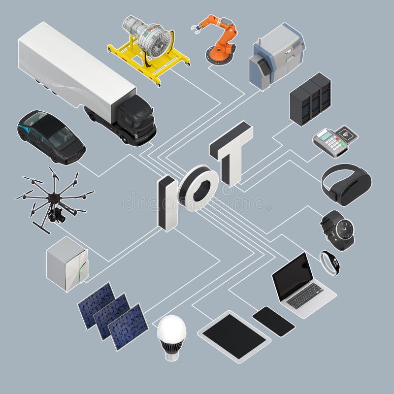 Concept of Internet of Things stock illustration
