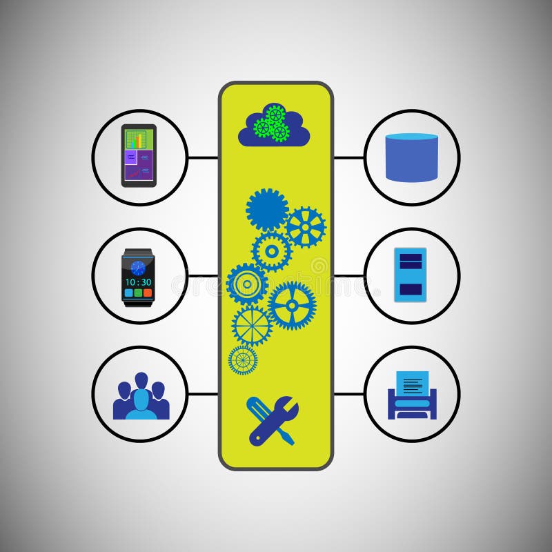 Concept of Internet of things vector illustration