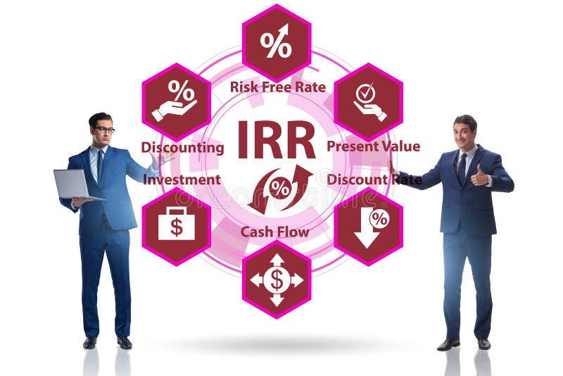 Concept of IRR - Internal Rate of Return royalty free stock photography