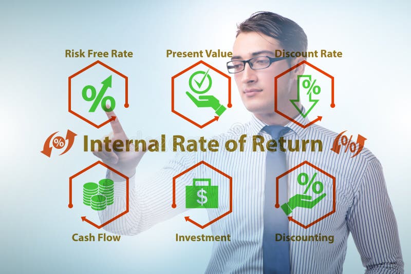 Concept of IRR - Internal Rate of Return stock image