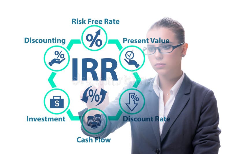 Concept of IRR - Internal Rate of Return royalty free stock images