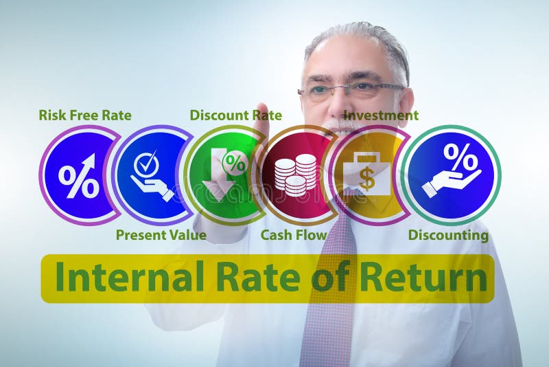 Concept of IRR - Internal Rate of Return stock photography