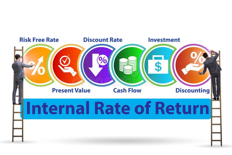 Concept of IRR - Internal Rate of Return stock photography