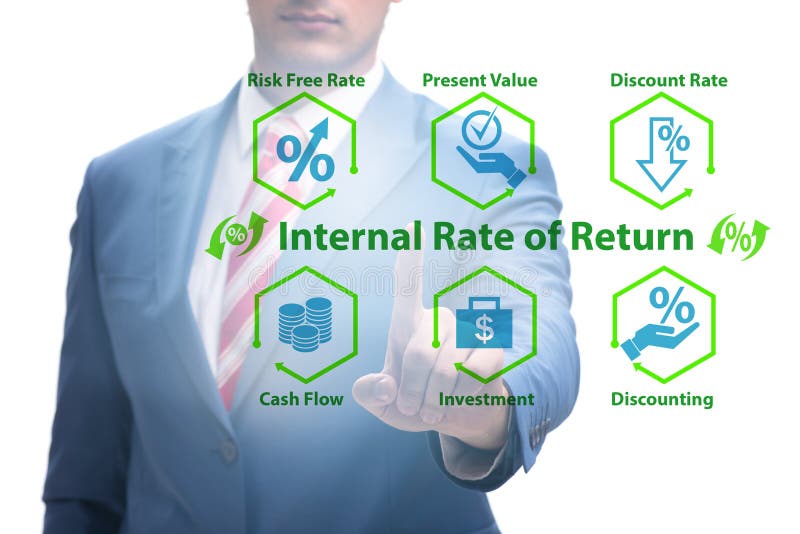Concept of IRR - Internal Rate of Return royalty free stock photo