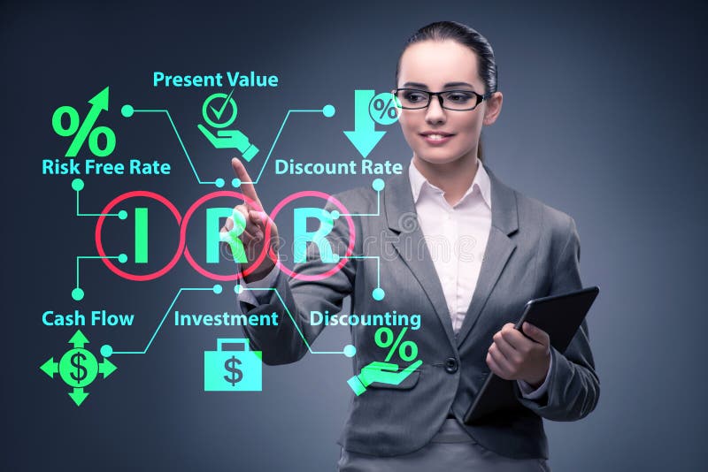Concept of IRR - Internal Rate of Return stock photos