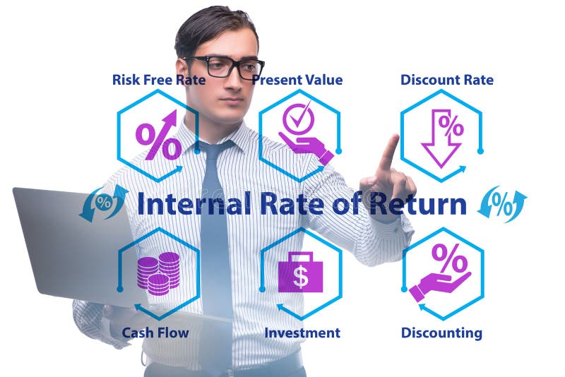 Concept of IRR - Internal Rate of Return royalty free stock image