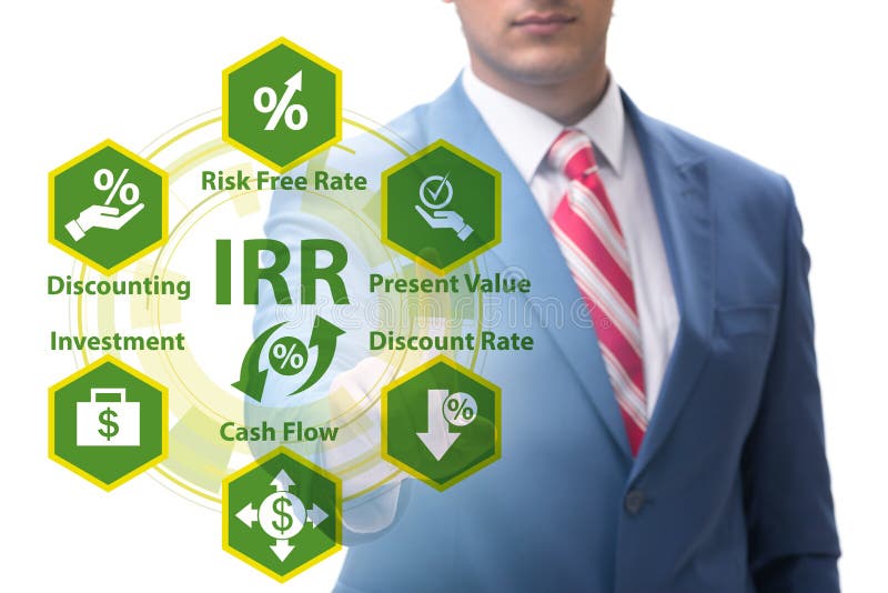 Concept of IRR - Internal Rate of Return stock photo