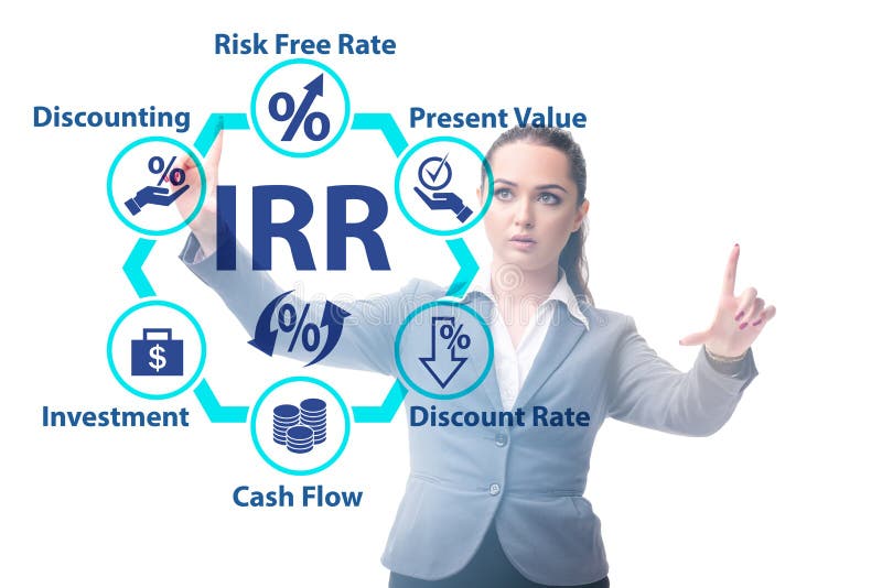 Concept of IRR - Internal Rate of Return royalty free stock images