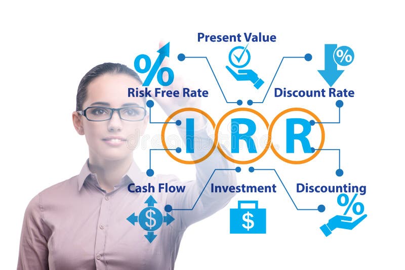 Concept of IRR - Internal Rate of Return royalty free stock photo