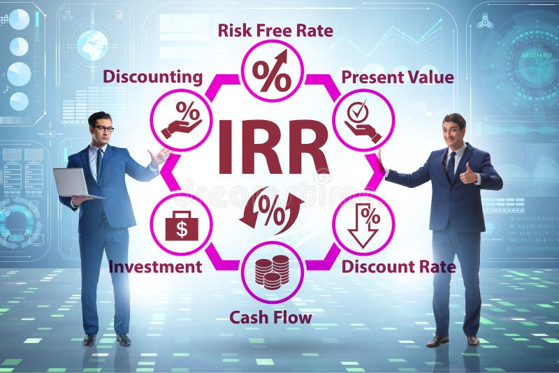 Concept of IRR - Internal Rate of Return stock photography
