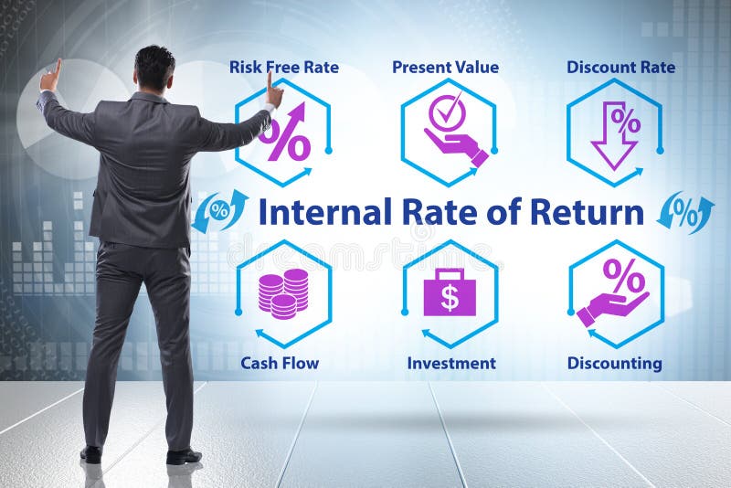 Concept of IRR - Internal Rate of Return royalty free stock photo