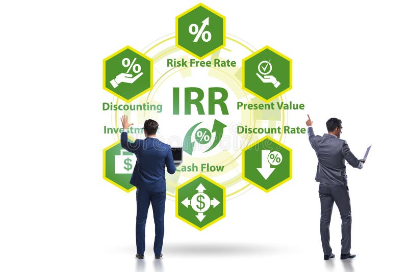 Concept of IRR - Internal Rate of Return stock photo