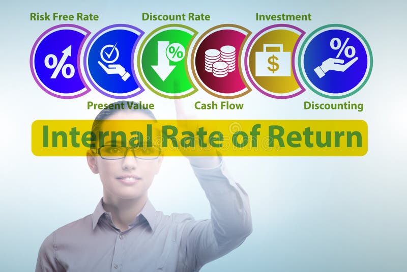 Concept of IRR - Internal Rate of Return stock photo