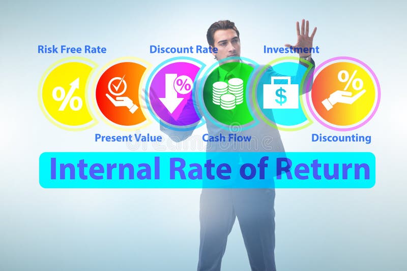 Concept of IRR - Internal Rate of Return royalty free stock photography