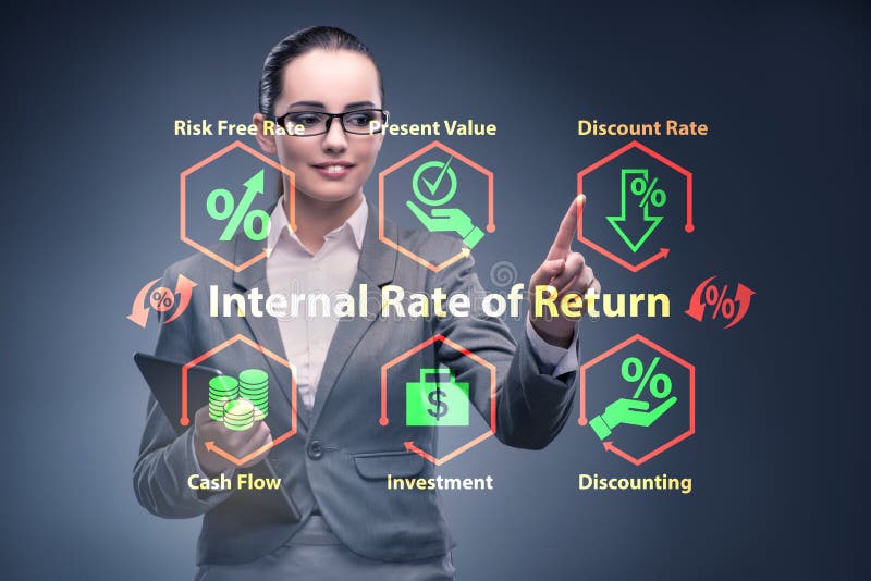 Concept of IRR - Internal Rate of Return royalty free stock images
